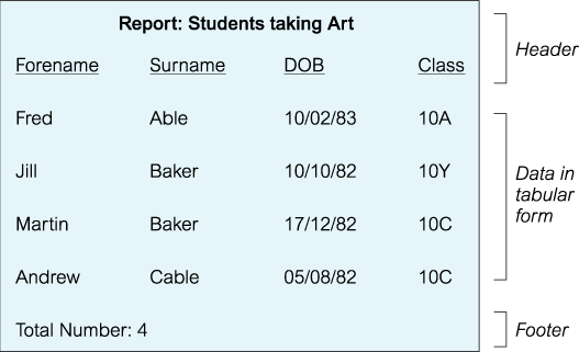 report